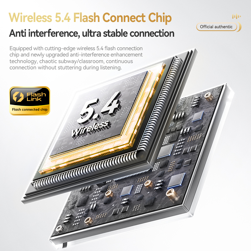 Acer Ohr644 Kablosuz Bluetooth - Contact Pickup Mic incelemesi ve fiyatı