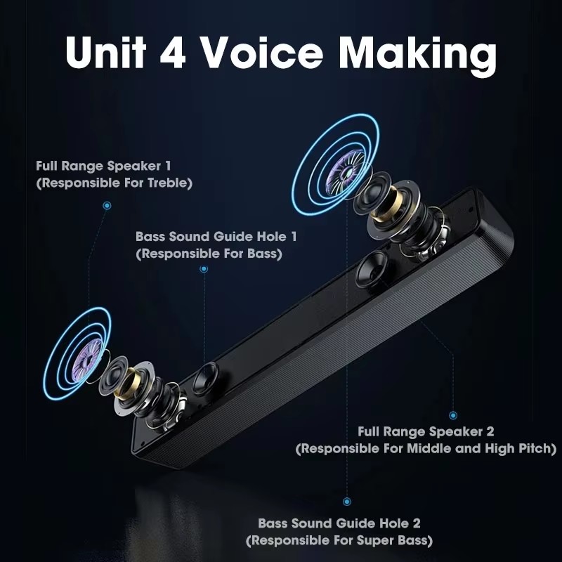 Müzik Soundbar Bilgisayar Caix - Audio Music Mp3 incelemesi ve fiyatı