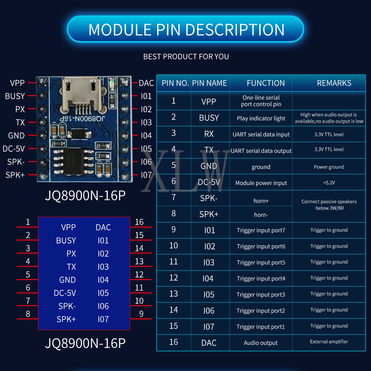 Ses Çalma Modülü, JQ8900N-16P  - Audio Music Mp3 Download incelemesi ve fiyatı