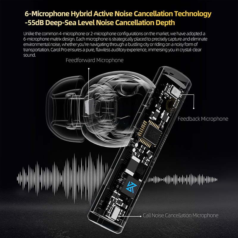 KZ Carol Pro TWS Bluetooth 5.4 - Contact Pickup Mic incelemesi ve fiyatı