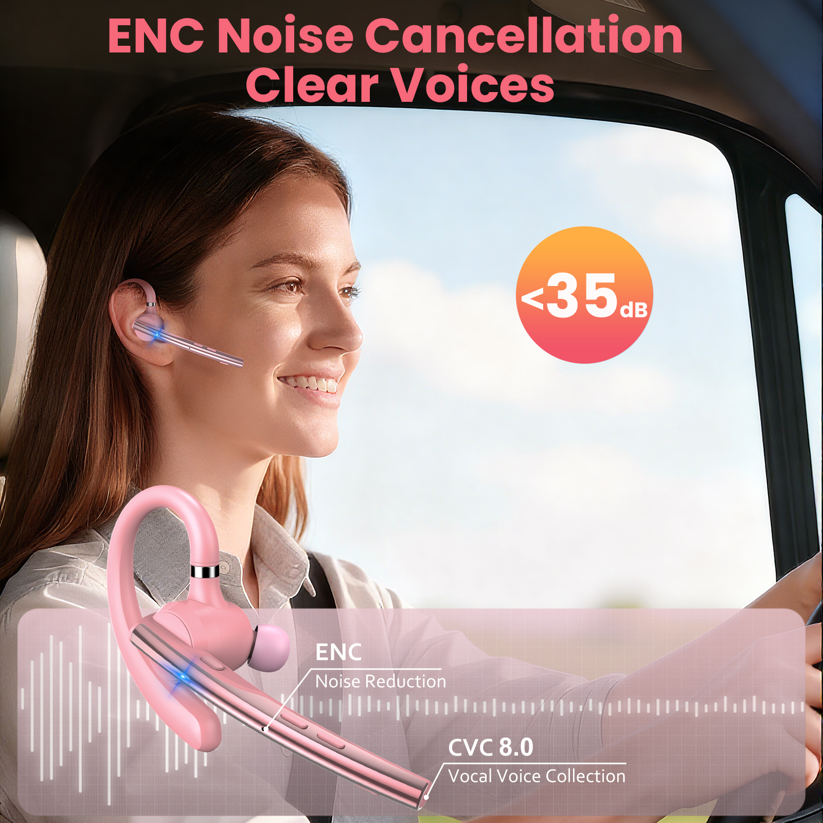 Yeni Bee M54 Kablosuz Bluetoot - Contact Pickup Mic incelemesi ve fiyatı