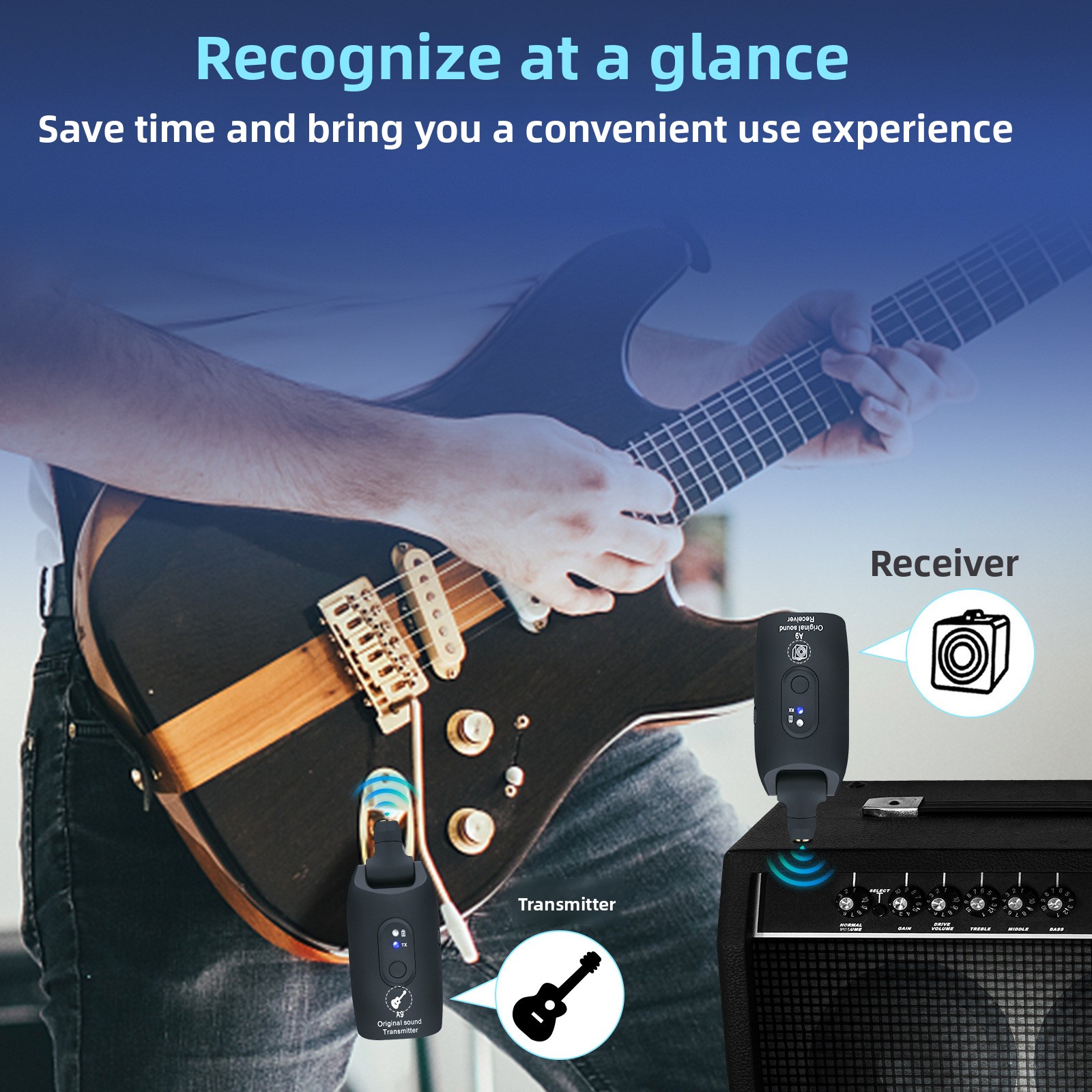 Gitar Alıcı-Verici Elektro Git - Audio Music Instrumental incelemesi ve fiyatı
