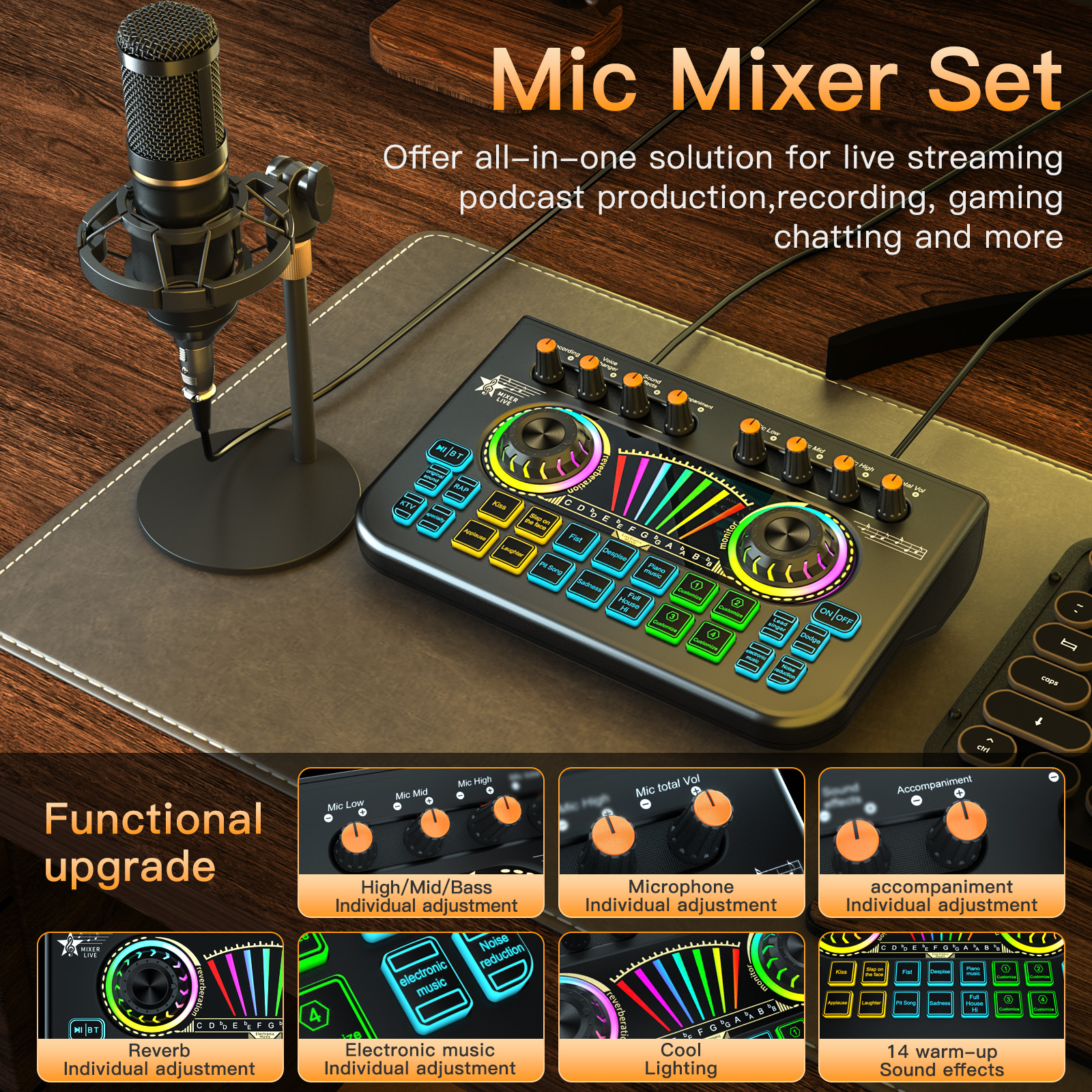 Tenlamp Podcast Ekipman Paketi - Audio Music Mixer incelemesi ve fiyatı