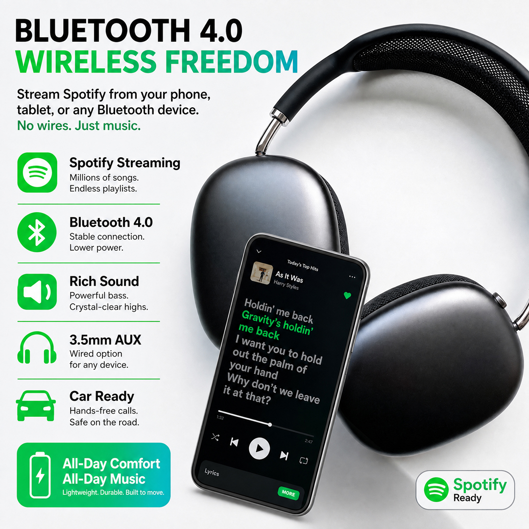 Android MP3 Çalar WiFi Çevrimi - Audio Music Mp3 Download incelemesi ve fiyatı