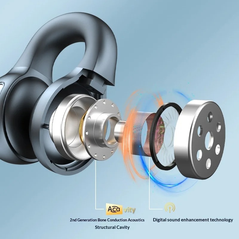 Kulak Klipsli Kulaklıklar Kemi - Contact Pickup Mic incelemesi ve fiyatı