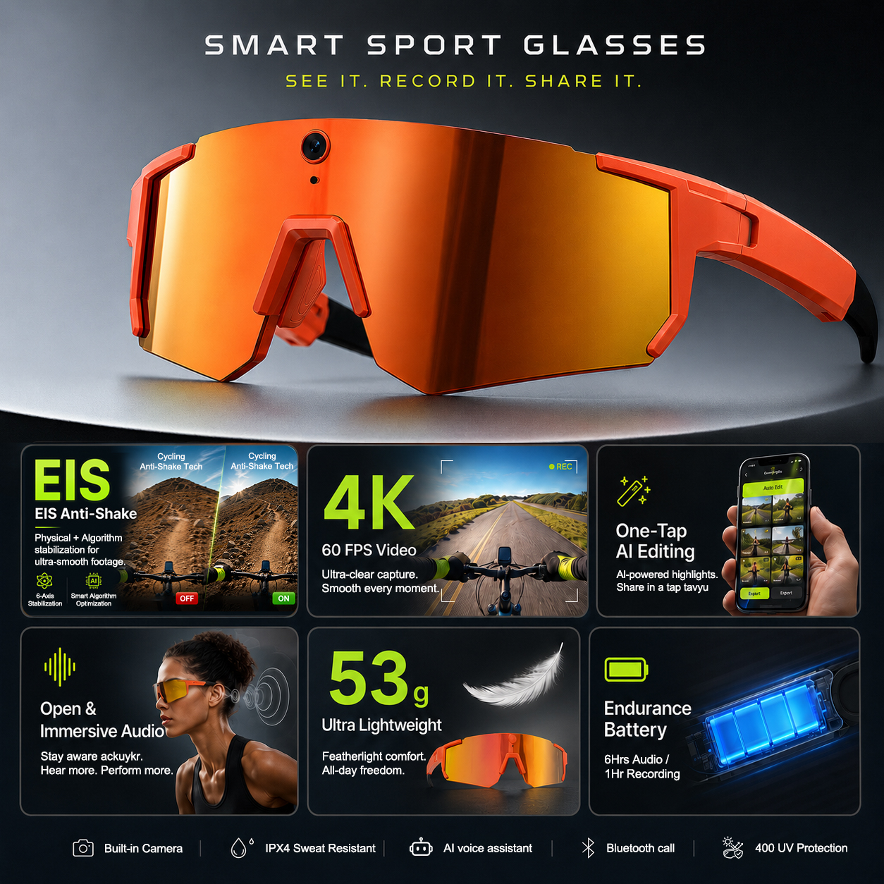 AI Spor Akıllı Gözlük, Kamera  - Audio Music To Video Ai incelemesi ve fiyatı