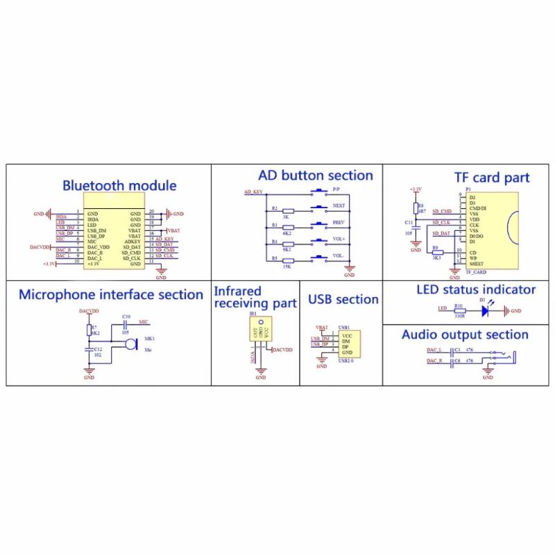 【Y】1 Set KCX_BT003 BLE 5.0 Ste - Audio Music Mp3 incelemesi ve fiyatı